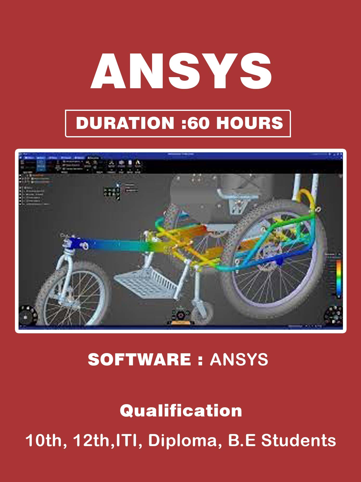 ANSYS