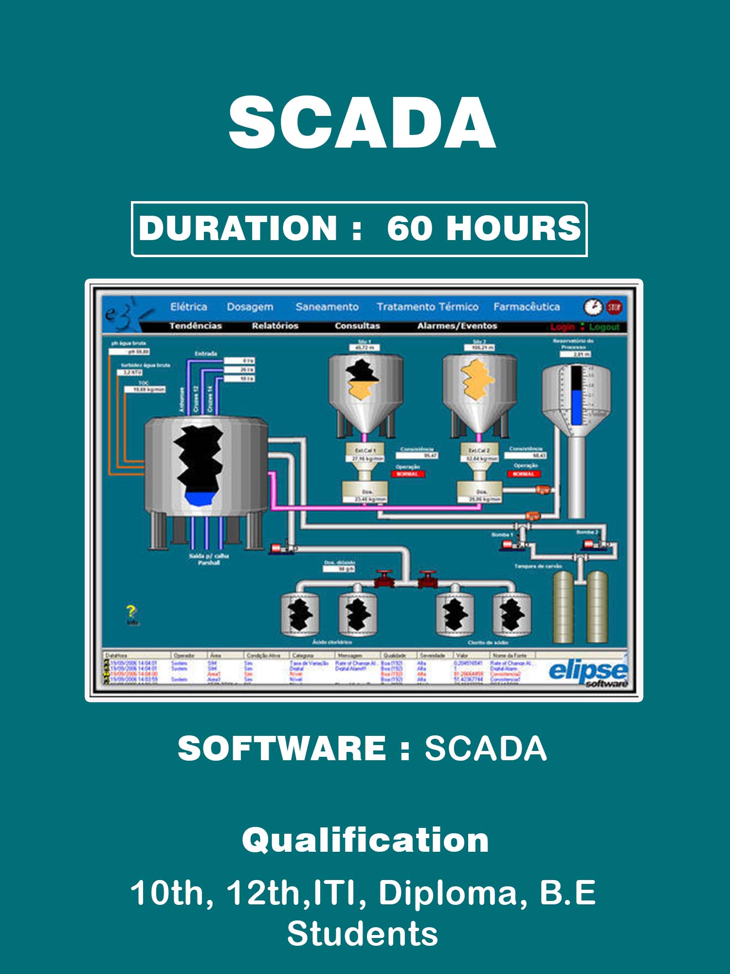 SCADDA